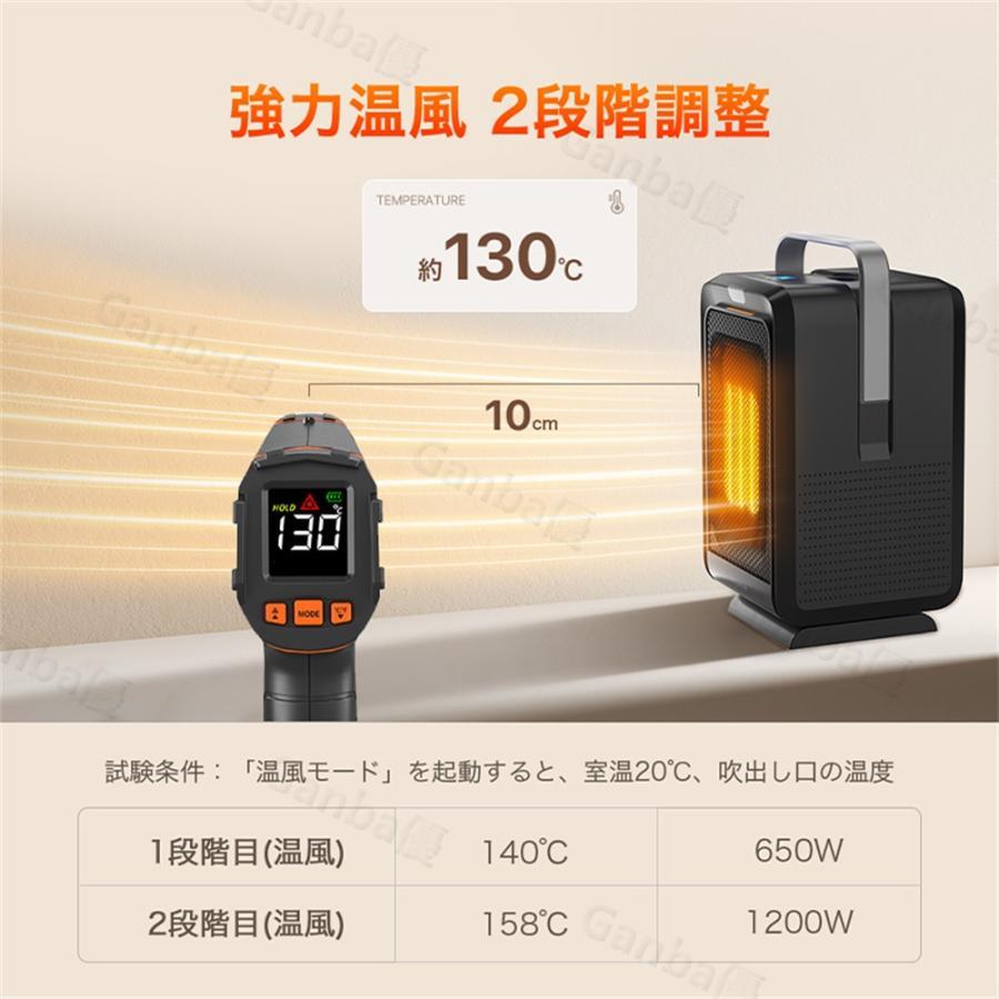 セラミックヒーター 小型 自動首振り 1200W リモコン付き セラミックヒーター 速暖 首振り 温度調節 ヒーター 小型 1200W