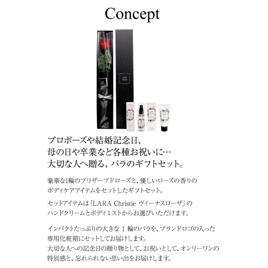 薔薇 一輪 ギフトセット ハンドクリーム ボディミスト プリザーブド