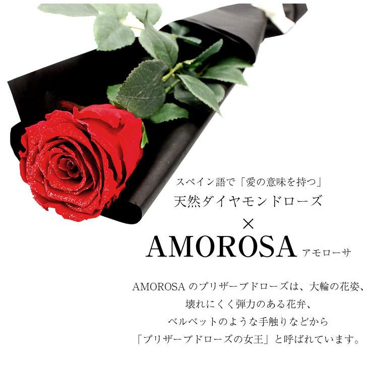 薔薇 一輪 ギフトセット ハンドクリーム ボディミスト プリザーブド