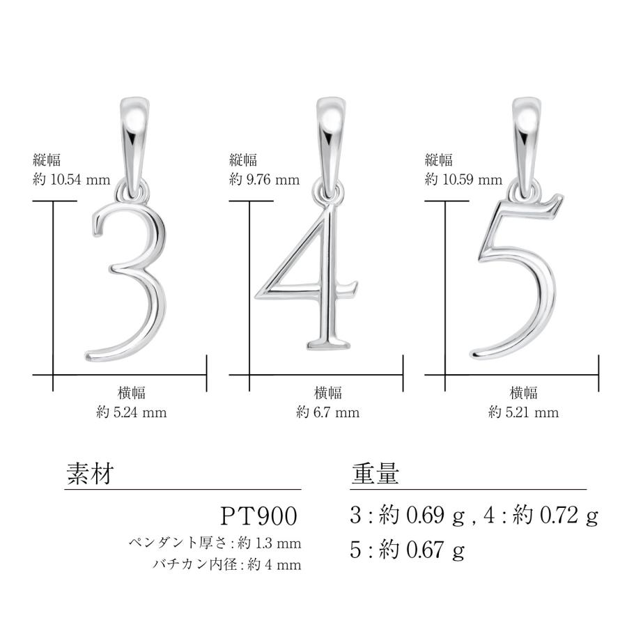 LARA Christie（ララクリスティー） ペンダントトップ 数字 ナンバー