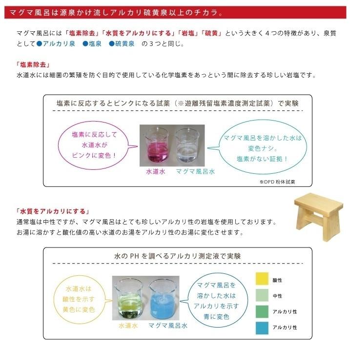 元祖シーランマグマ風呂ギフトセット 長生きしてねセット Gift 05 シーラン直営店 通販 Yahoo ショッピング