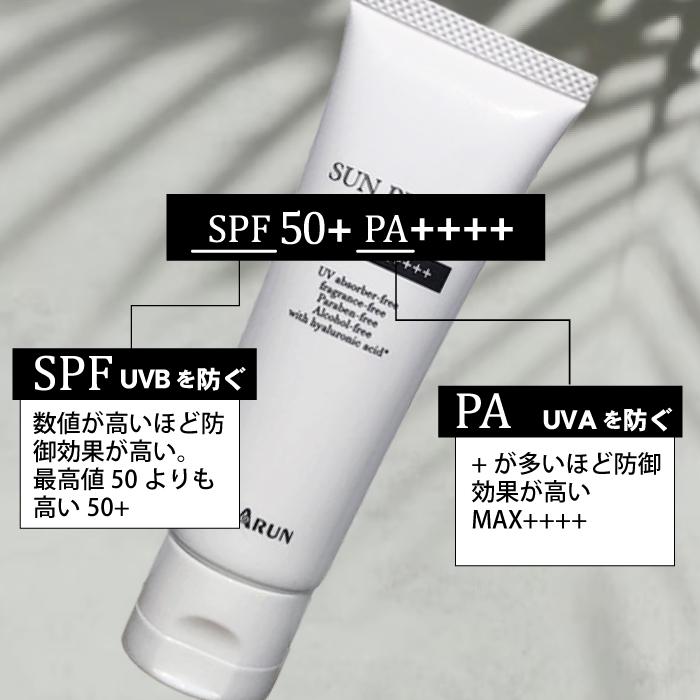サンブロック SPF50+ PA++++ 50g 日焼け止め ノンケミカル 無香料