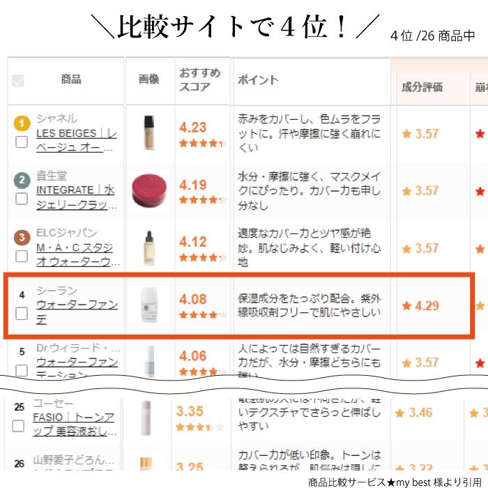 ウォーターファンデ30ml (水ファンデーション/下地/BBクリーム ウォーターファンデ30ml (水ファンデーション/下地/BBクリーム
