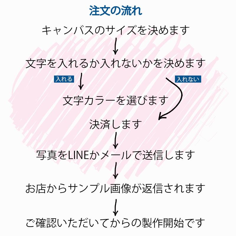 自分の写真で作るオリジナルキャンバス ウェルカムボード ブライダル サプライズ 母の日プレゼント こどもの日 出産祝い 誕生日 ペットメモリアル カレンダー Canvas S Seashells Zakka 通販 Yahoo ショッピング