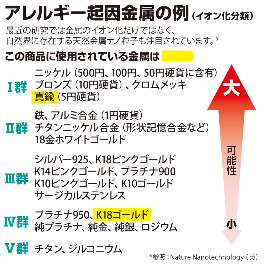 ゴールドアコヤ 真珠 一粒 パール ネックレス バチカン レディース ゴールド あこや 8.0-8.5mm 真鍮 当店発送  (3835)｜seashore｜09