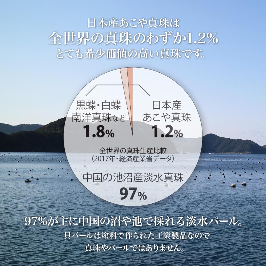 あこや真珠 パール ピアス イヤリング レディース スタッドタイプ ホワイト 6.0-6.5mm K18/K14WG/シルバー アコヤ Yahoo!フルフィル発送|seashore|07
