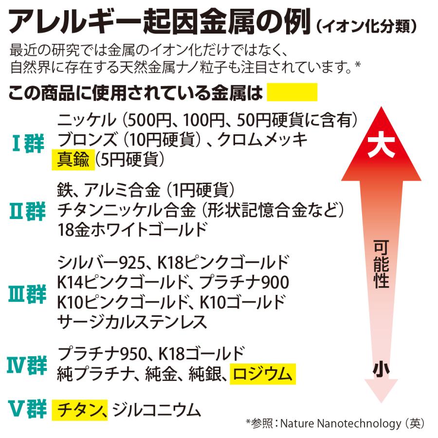 ゴールドあこや 真珠 パール ピアス / イヤリング レディース スイングタイプ 8.0mmUP チタン 真鍮 揺れる 両耳用 爆買の画像