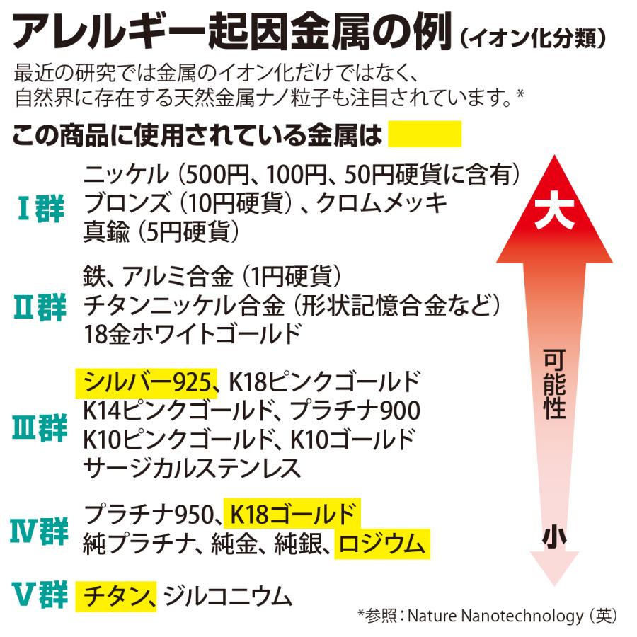 あこや真珠 パール ネックレス 2点セット 無調色 ナチュラルホワイト 8.0-8.5mm セミオーダー 鑑定書 アコヤ 真珠 フォーマル 冠婚葬祭の画像