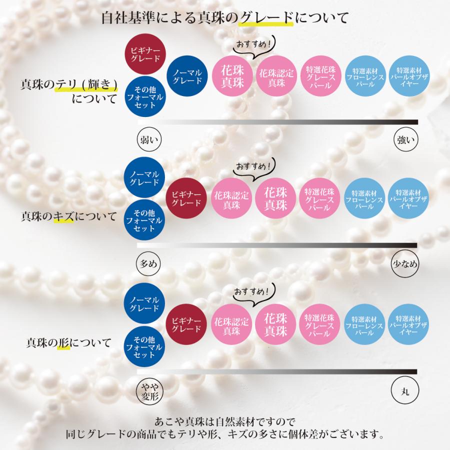 Seashore 宇和島あこや真珠 真珠 ネックレス 2点 セット Seashore 宇和島あこや真珠 真珠 ネックレス 2点 セット