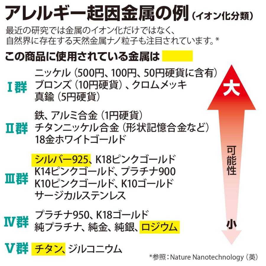 真珠 ネックレス 2点セット ビギナーグレード 8.0-8.5mm 42cm テレビショッピング 鑑定書 Yahoo!フルフィル発送 倉庫発送｜seashore｜16