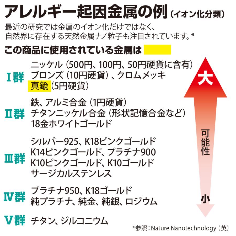 真珠 パール タイピン タイバー メンズ ホワイト 7.0-8.0mm 真鍮 父の 