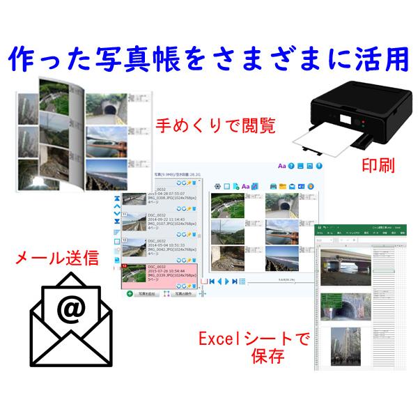 1ライセンス 一発！工事写真台帳Plus2025AI パッケージ : シーサイド