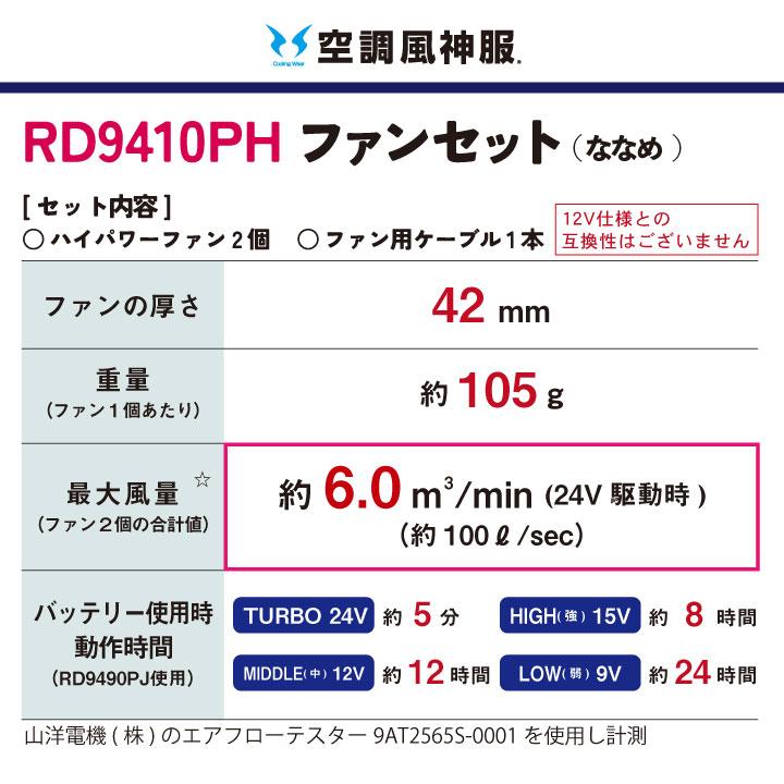 [2024年新作] 24Vバッテリー ディッキーズ 空調風神服 フルセット ベスト 空調ウェア 涼しい 作業着 コーコス [服＋ななめファン＋バッテリー] cc-d909-lx｜season-tk｜06