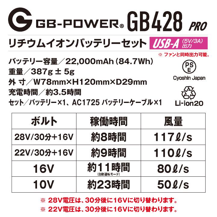 空調作業服 最大28V バッテリーセット 大容量 空調ウェア ファン付き