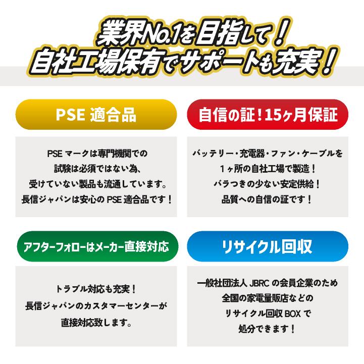 空調作業服 28V対応 ファンセット 空調ウェア ファン付きウェア用