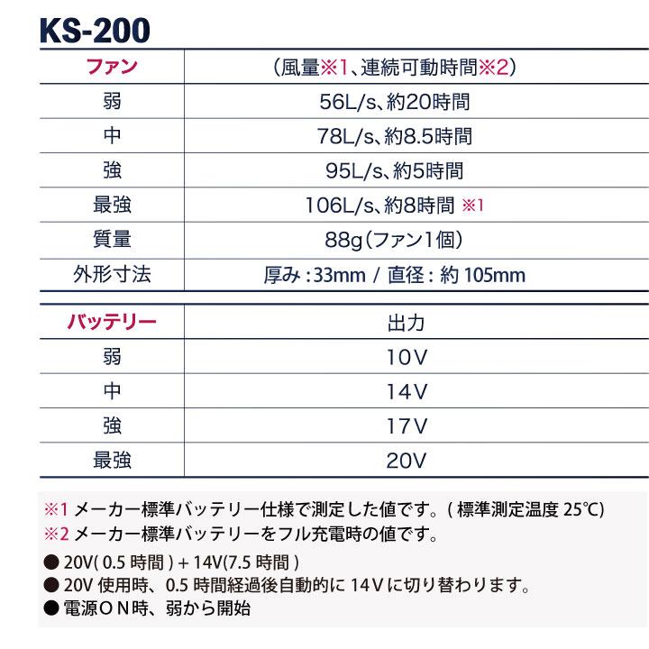 ★業界トップクラスの風量!! [2024年新作] ファン・バッテリーフルセット クロダルマ ブルゾン 長袖 春夏 作業着 空調ウェア 空調作業服 [KS-200] kd-258661-l3｜season-tk｜06