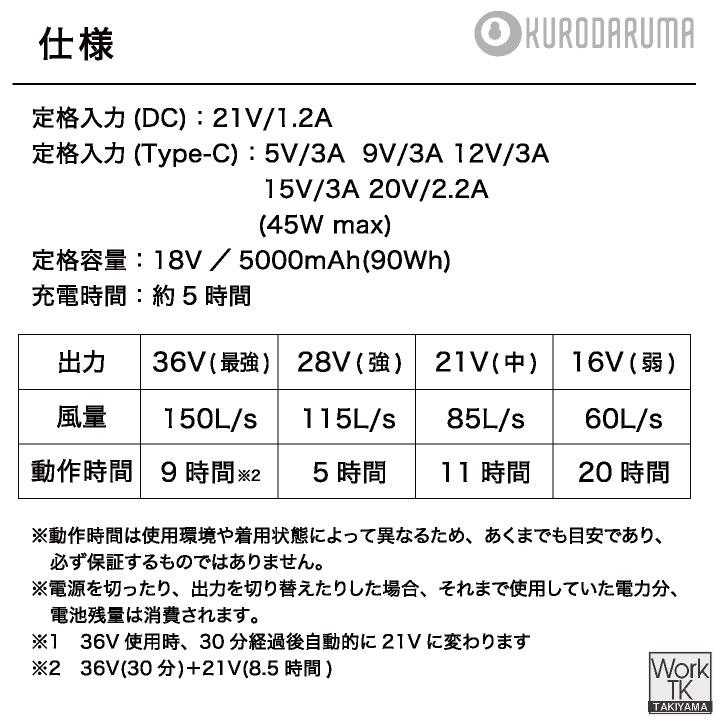 クロダルマ（KURODARUMA） (2026年新型) 最大36V ファン・バッテリー