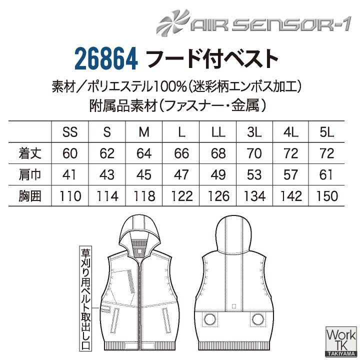 クロダルマ（KURODARUMA） (2026年新型) 最大36V ファン・バッテリー