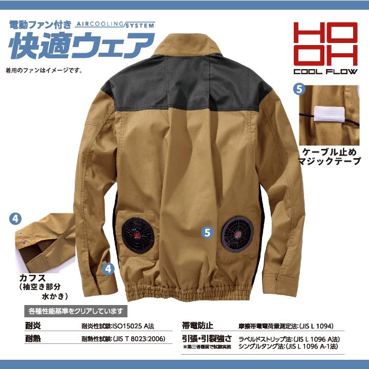 2026年新作) 19V HOOH フルセット 空調作業服 ファン バッテリー