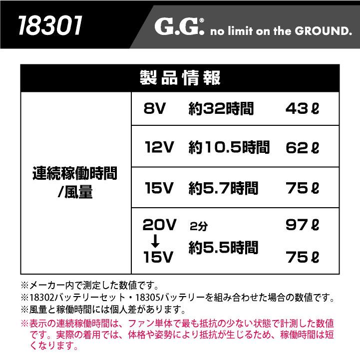SOWA（ソーワ） ファンセット 空調作業服 パーツ デバイス 春夏 涼しい