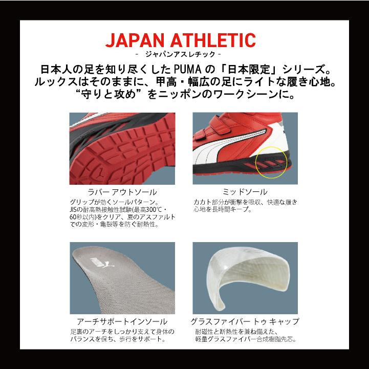 PUMA セーフティーシューズ マジック式 JSAA-A種合格品 樹脂先芯 ローカット メンズ 安全靴 ライダー 2.0 ロー 春夏 秋冬 シューズ 仕事服 おしゃれ yn-64-2410 PUMA セーフティーシューズ マジック式 JSAA-A種合格品 樹脂先芯