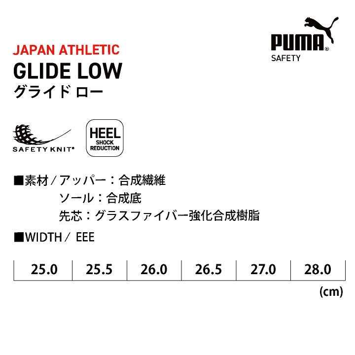 PUMA セーフティシューズ ひも式 ローカット 樹脂先芯 軽量 グライド