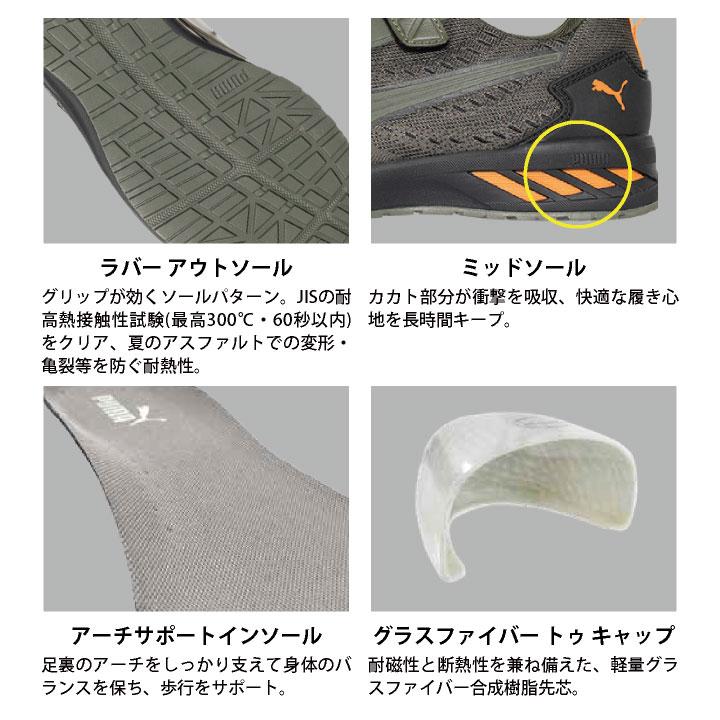 PUMA セーフティシューズ マジック式 ローカット 樹脂先芯 軽量
