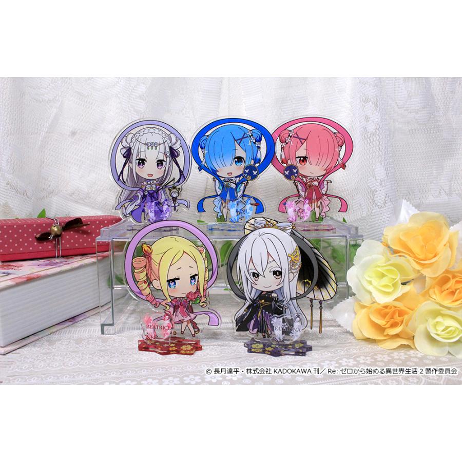 Re:ゼロから始める異世界生活 ぷちちょこアクリルスタンド Re:ゼロから始める異世界生活 ぷちちょこアクリルスタンド