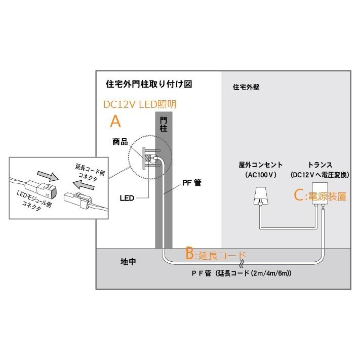 nido design 専用ローボルトトランス(明暗センサー付 nido design 専用ローボルトトランス(明暗センサー付