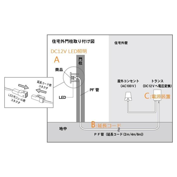 nido　design　専用ローボルトトランス（明暗センサー付）