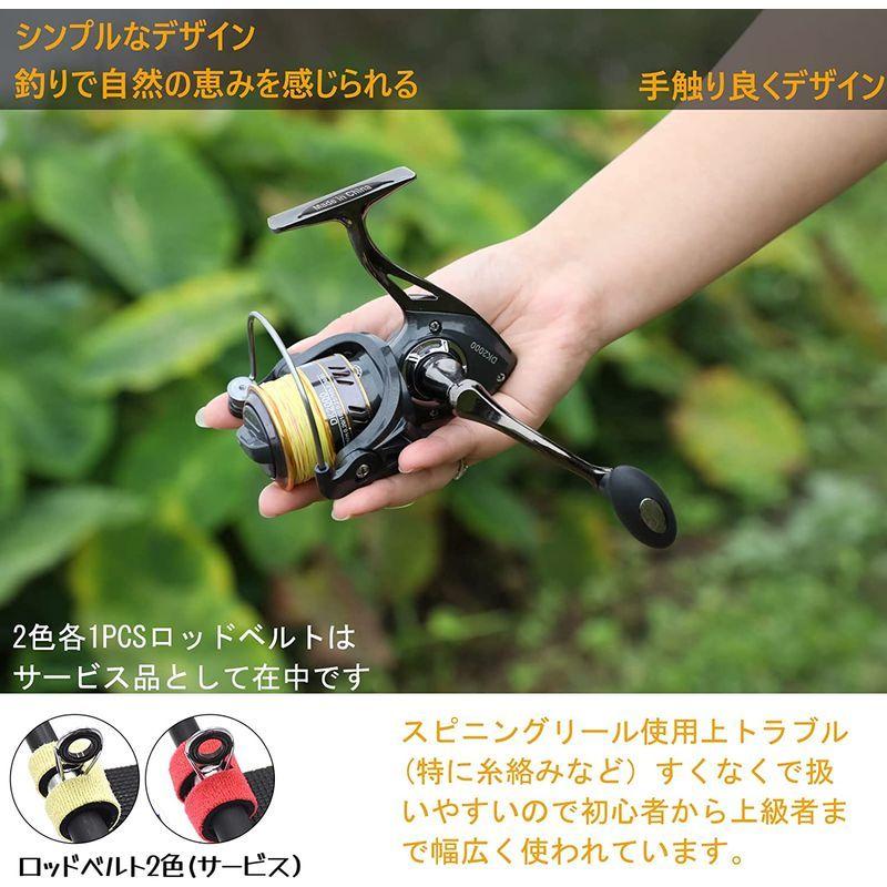 Zjianc スピニングリール リール00番スピニングリール 渓流釣り アジングリール フカセ釣り エギング釣り 淡水 海水 餌釣り両方 シースリー 通販 Yahoo ショッピング