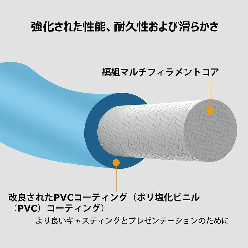 Maxcatch Skagitシューティングヘッド 250g 650 Gr 17 Ft 25 Ft 2つの溶接ループ付 フライライン ふるさと割