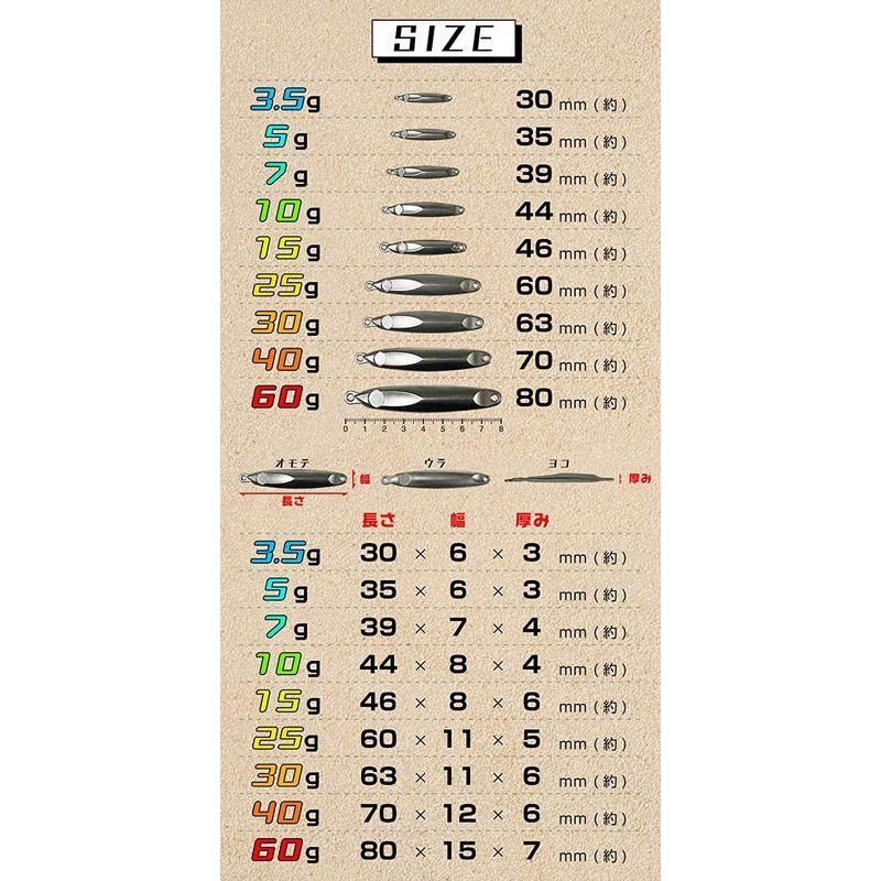 ブランド買蔵 Funks タングステン メタルジグ 40g 10個入 釣り仕掛け 仕掛け用品 Tgプレーン セット セット 無塗装 未塗装 ジグ 無塗装 無垢 自作ジグ Tg Plain シースリー 激安日本