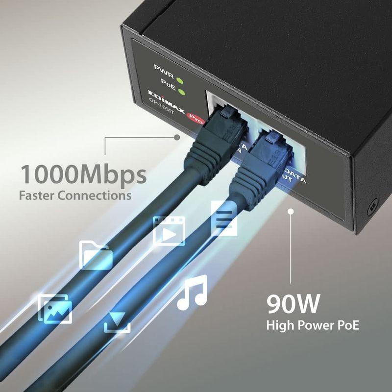 Edimax Pro Gigabit PoE 90W (60W 30W 15W互換) インジェクター