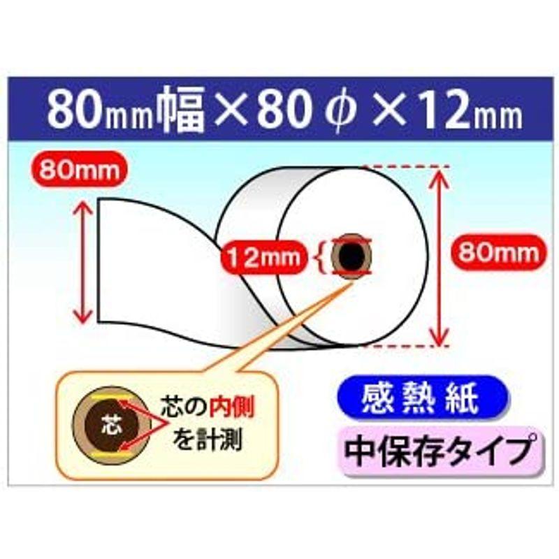 感熱ロール紙　80×80×12　中保存タイプ　（60巻）