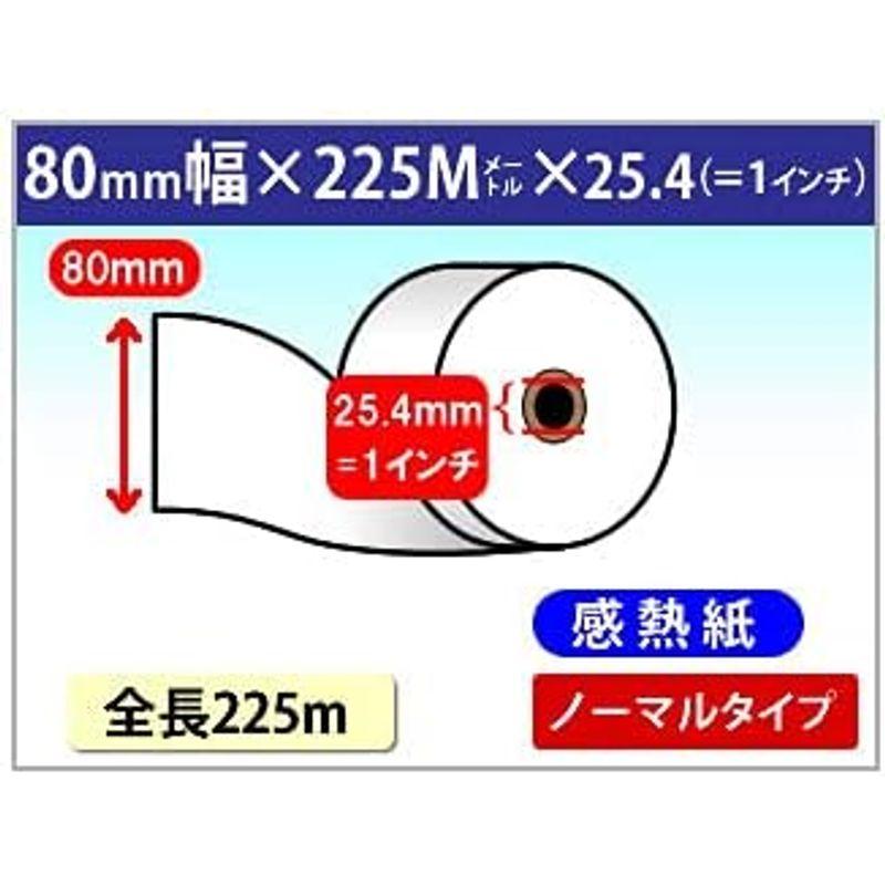 mita　自動精算機用　サーマルロール紙　10巻入　感熱ロール紙　80×225m×1インチ（25.4mm）65μ