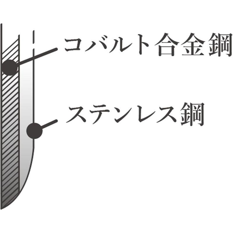 大人の焼魚 骨すき包丁 燕三条 日本製 骨スキ 15cm 口金付き ブラック 黒 OTS8011 - 3