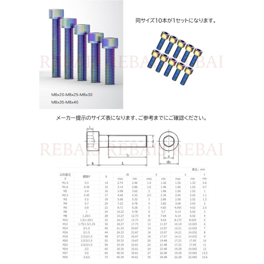 ステンレス ボルト M8 10本セット 六角穴 レインボー M8×20 M8×25 M8