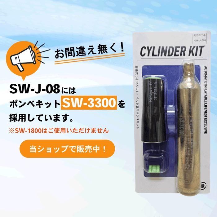 SW-J-F08　SEAWOLF　高浮力　ライフジャケット　国土交通省型式承認品　桜マーク　救命胴衣　タイプA　腰ベルトタイプ　腰巻　サスペンダー付き　釣り　遊覧船の画像