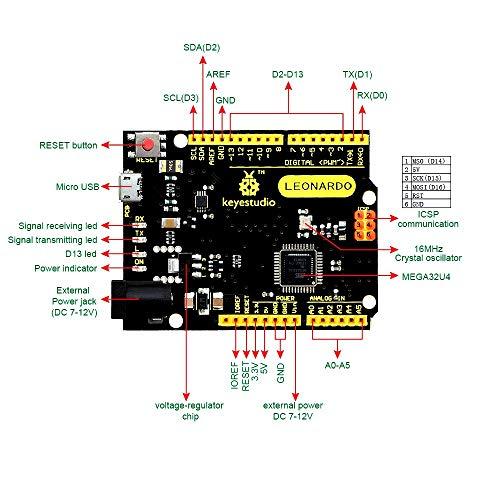 KEYESTUDIO 5V Leonardo R3開発ボード+ USBケーブル for Arduinoと互換｜sebas-store｜02