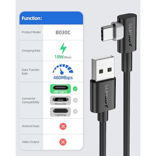 USB Type C ケーブル l字 1M 【2本組】SUNGUY 急速充電 USB C ケーブル 高速データ転送 タイプCケーブル Xperia/Galaxy S22 / Huawei/Google Pixel 6｜sebas-store｜02