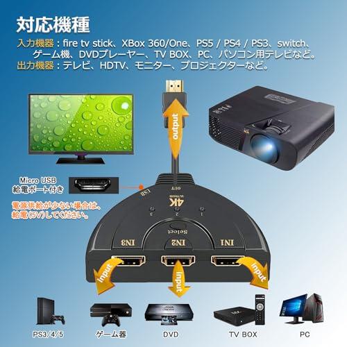 Chayoo HDMI 切り替え器 3入力1出力 分配器 HDMI av セレクター hdmi 増やす 方法 hdmi端子 増設 HDMIポート不足解消 4K│1080p│3D映像 オーディオ｜sebas-store｜04