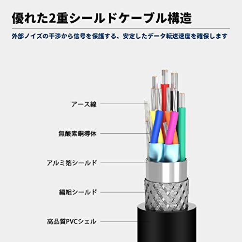 AMPCOM USB延長ケーブル 0.5M タイプA オスメス usb 延長コード (a - a) usb3.0 5Gbps高速データ転送 USBケーブル 金メッキコネクタ 延長コード メス｜sebas-store｜05