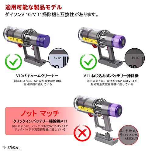 2個入りトリガー 改良強化型スイッチ用ダイソン V10 V11 SV12 2個入りトリガー 改良強化型スイッチ用ダイソン V10 V11 SV12