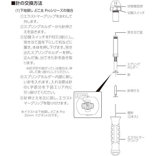 シンワ測定(Shinwa Sokutei) 替え針 下地探し どこ太Pro 35・45mm兼用 79022｜sebas-store｜03