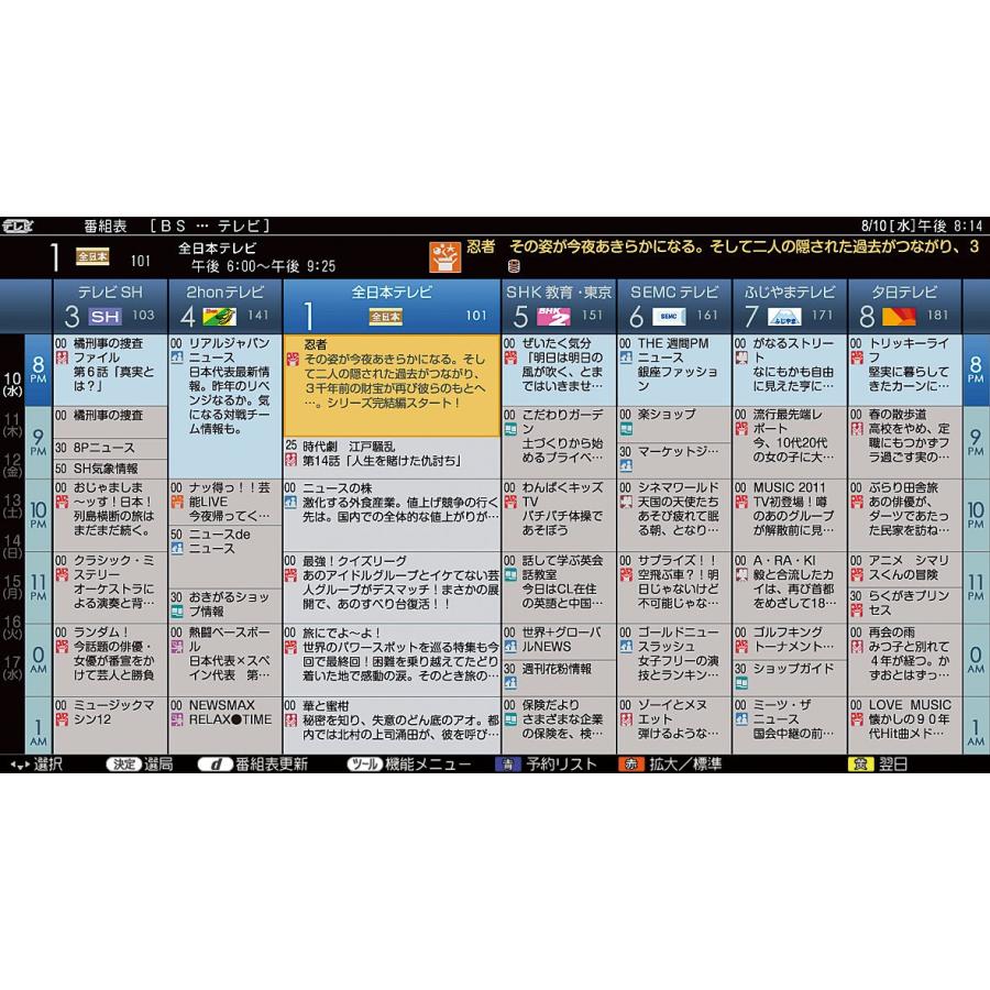 シャープ 32V型 液晶 テレビ AQUOS LC-32H20 ハイビジョン 技術 シャープ 32V型 液晶 テレビ AQUOS LC-32H20 ハイビジョン 技術