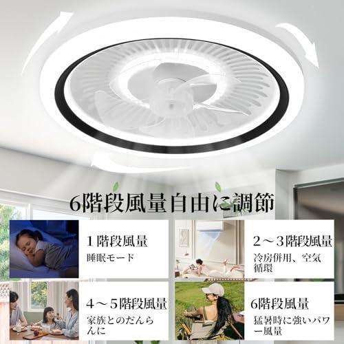 シーリングファンライト ZXhome シーリングファン ライト 50cm 扇風機 