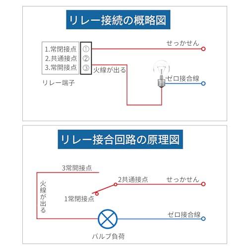 AAGWW 【ZHUOYUE】1個入-4チャンネル5V-リレーモジュール 拡張板 と オプトカプラーの分離 高レベルまたは低レベルのトリガー（1個入-4チャンネルDC5｜sebas-store｜06