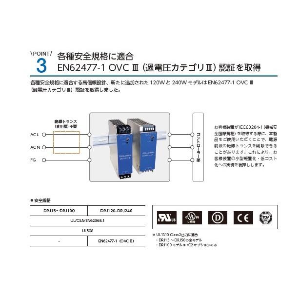 DRJ120-24-1/E TDKラムダ DINレール取付専用電源 正規特約店