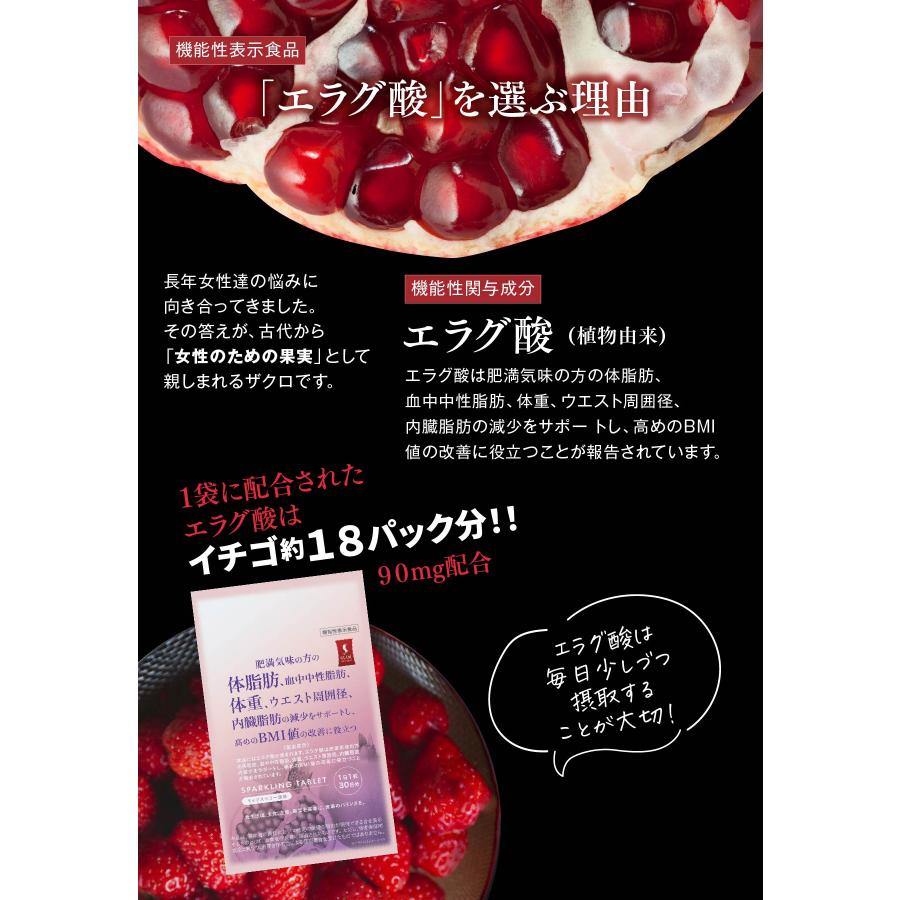 スリムビューティハウス スパークリングタブレット ダイエット エラグ